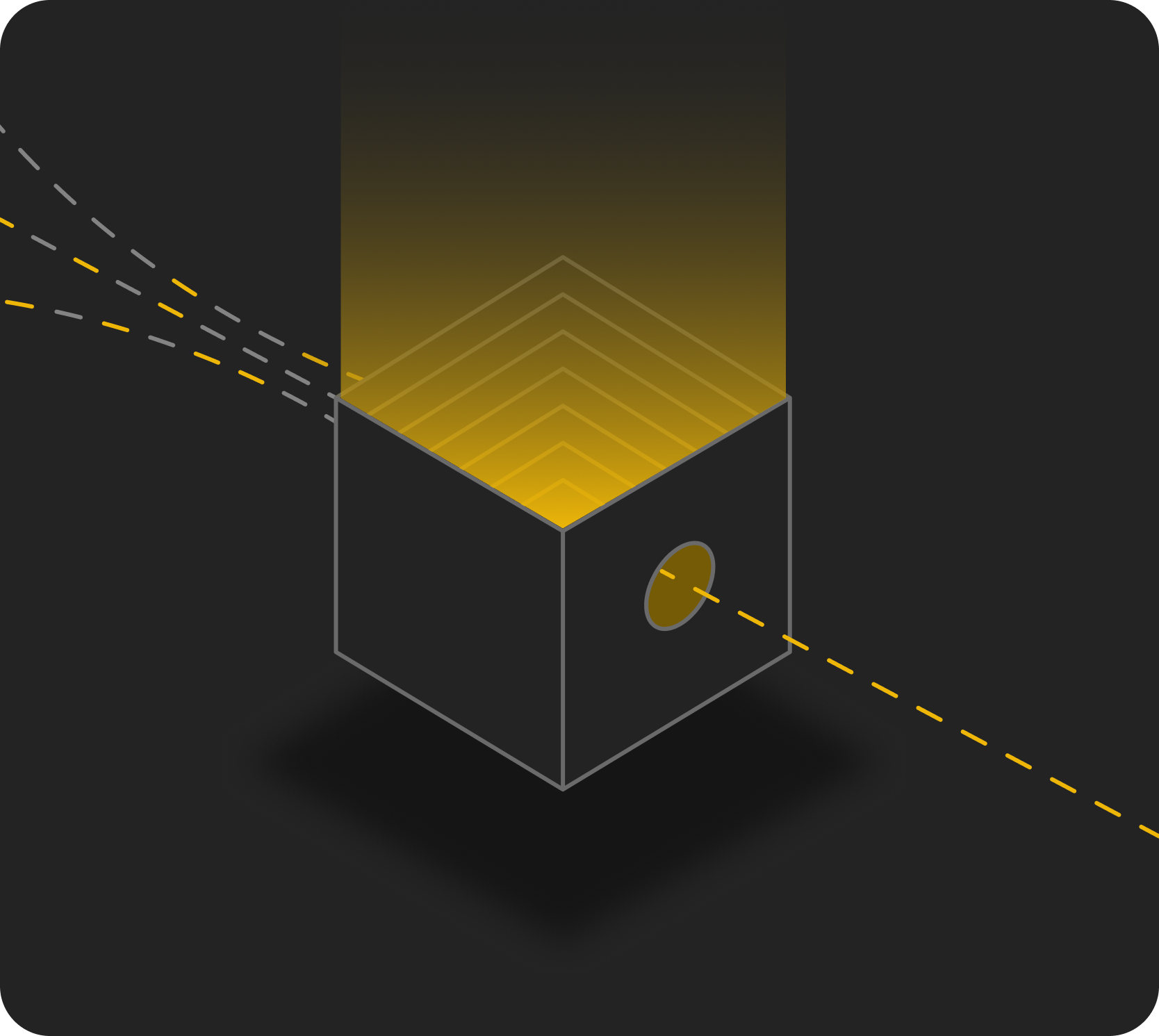 Goldsand Halal Staking